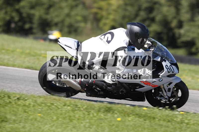 /54 19.09.2025 Speer Racing ADR/Instruktorengruppe/80